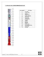 Preview for 6 page of Rockmore International ROK 20LT Series Operation & Service Manual