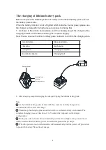 Preview for 6 page of Rockpals LDG-HERO-H4 User Manual