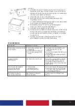 Preview for 11 page of Rocks 90 L User Manual