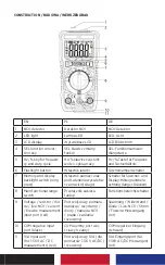 Preview for 3 page of Rocks OK-03.0029 User Manual