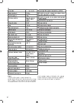 Предварительный просмотр 22 страницы Rocks OK-03.4130 Manual