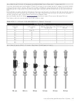 Preview for 23 page of RockShox 35 2020 Service Manual