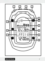 Preview for 3 page of Rocktrail 58787 Operation And Safety Notes