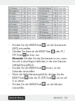 Preview for 133 page of Rocktrail 58787 Operation And Safety Notes