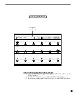 Предварительный просмотр 16 страницы Rocktron ALL ACCESS User Manual