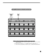 Предварительный просмотр 22 страницы Rocktron ALL ACCESS User Manual