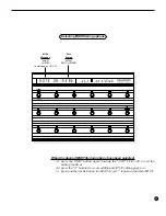 Предварительный просмотр 26 страницы Rocktron ALL ACCESS User Manual