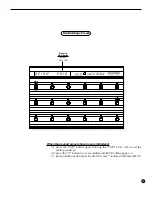 Предварительный просмотр 28 страницы Rocktron ALL ACCESS User Manual