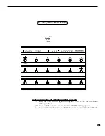 Предварительный просмотр 32 страницы Rocktron ALL ACCESS User Manual