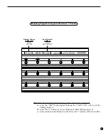 Предварительный просмотр 44 страницы Rocktron ALL ACCESS User Manual