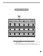 Предварительный просмотр 46 страницы Rocktron ALL ACCESS User Manual