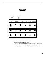 Предварительный просмотр 54 страницы Rocktron ALL ACCESS User Manual