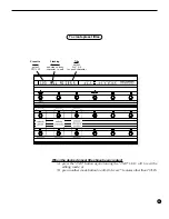 Предварительный просмотр 56 страницы Rocktron ALL ACCESS User Manual