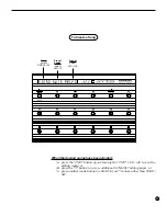 Предварительный просмотр 60 страницы Rocktron ALL ACCESS User Manual