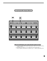 Предварительный просмотр 72 страницы Rocktron ALL ACCESS User Manual