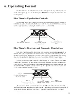 Preview for 15 page of Rocktron Blue Thunder User Manual