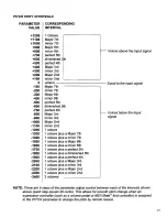 Preview for 24 page of Rocktron Chameleon 2000 User Manual