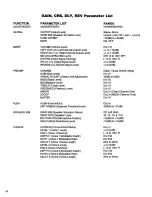 Preview for 31 page of Rocktron Chameleon 2000 User Manual