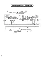 Preview for 33 page of Rocktron Chameleon 2000 User Manual