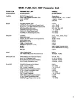 Preview for 34 page of Rocktron Chameleon 2000 User Manual