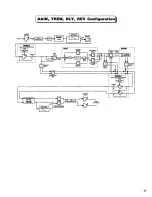 Preview for 36 page of Rocktron Chameleon 2000 User Manual