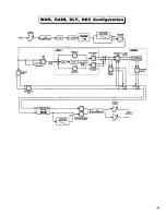 Preview for 42 page of Rocktron Chameleon 2000 User Manual