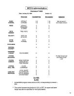 Preview for 66 page of Rocktron Chameleon 2000 User Manual