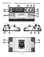 Preview for 6 page of Rocktron Cyborg Operation Manual