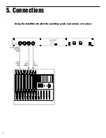 Preview for 9 page of Rocktron INTELLIFEX XL User Manual