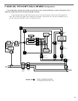 Preview for 36 page of Rocktron INTELLIFEX XL User Manual