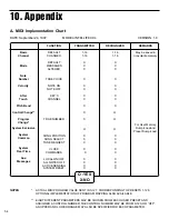 Preview for 57 page of Rocktron INTELLIFEX XL User Manual