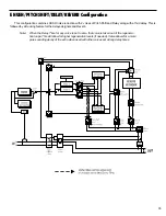 Предварительный просмотр 36 страницы Rocktron INTELLIFEX User Manual