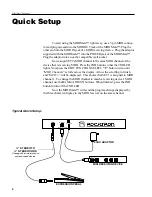 Предварительный просмотр 7 страницы Rocktron MIDI Mate User Manual