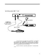 Предварительный просмотр 8 страницы Rocktron MIDI Mate User Manual