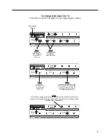 Предварительный просмотр 12 страницы Rocktron MIDI Mate User Manual