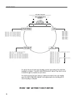 Предварительный просмотр 19 страницы Rocktron MIDI Mate User Manual