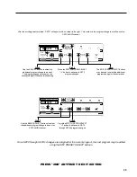 Предварительный просмотр 28 страницы Rocktron MIDI Mate User Manual