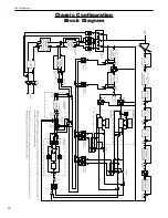 Preview for 15 page of Rocktron MULTVALVE User Manual