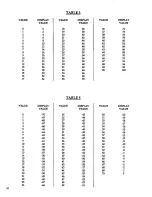 Preview for 46 page of Rocktron PROGAP ULTRA Owner'S Manual