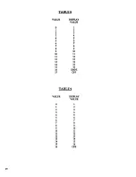 Preview for 48 page of Rocktron PROGAP ULTRA Owner'S Manual