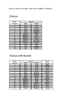 Preview for 7 page of Rocktron RA30DSP Instruction Manual