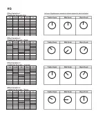 Preview for 14 page of Rocktron RA30DSP Instruction Manual