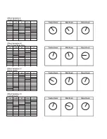 Preview for 16 page of Rocktron RA30DSP Instruction Manual