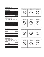 Preview for 17 page of Rocktron RA30DSP Instruction Manual