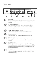 Preview for 4 page of Rocktron Rampage Bass 20 Instruction Manual