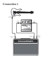 Предварительный просмотр 5 страницы Rocktron Short Timer Retro Digital Delay Instruction Manual