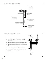 Preview for 19 page of Rocktron TABOO TWIN User Manual