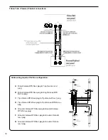 Preview for 21 page of Rocktron TABOO TWIN User Manual