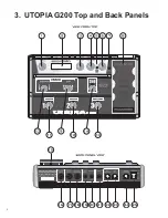 Preview for 8 page of Rocktron Utopia G200 Manual