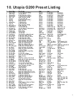 Preview for 77 page of Rocktron Utopia G200 Manual